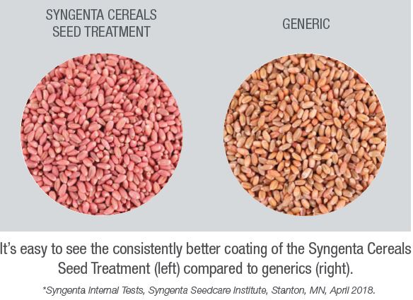 A dust-off test between Syngenta Cereals Seed Treatment and generics